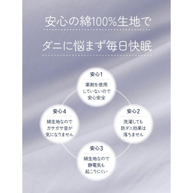 防ダニ(ノミ、ダニ駆除剤不使用) ダニガード ダニを通さない綿100%生地使用 肌掛けケット(肌掛け布団) 140x200cm MI