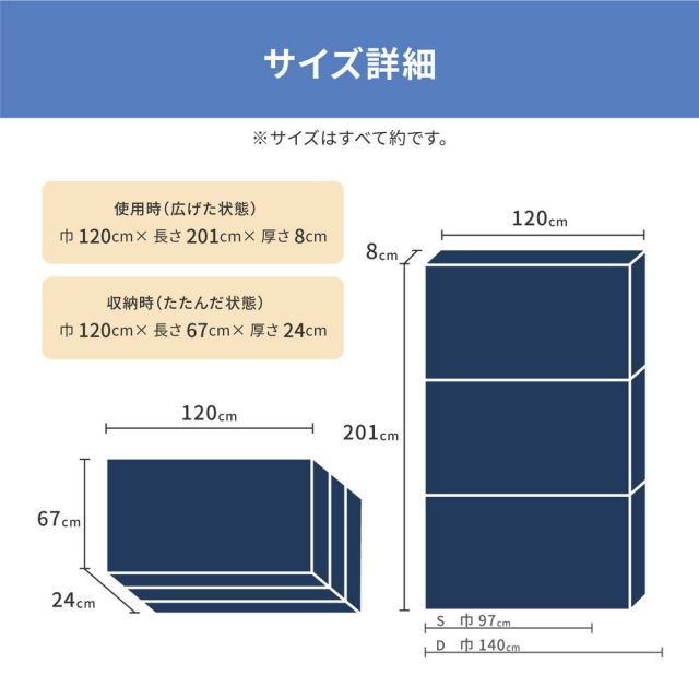 スーパSALE10倍&4時間限定10%OFF 点で支えるマットレス 約120×201×8cm セミダブル SD 3つ折り ウレタン 硬め