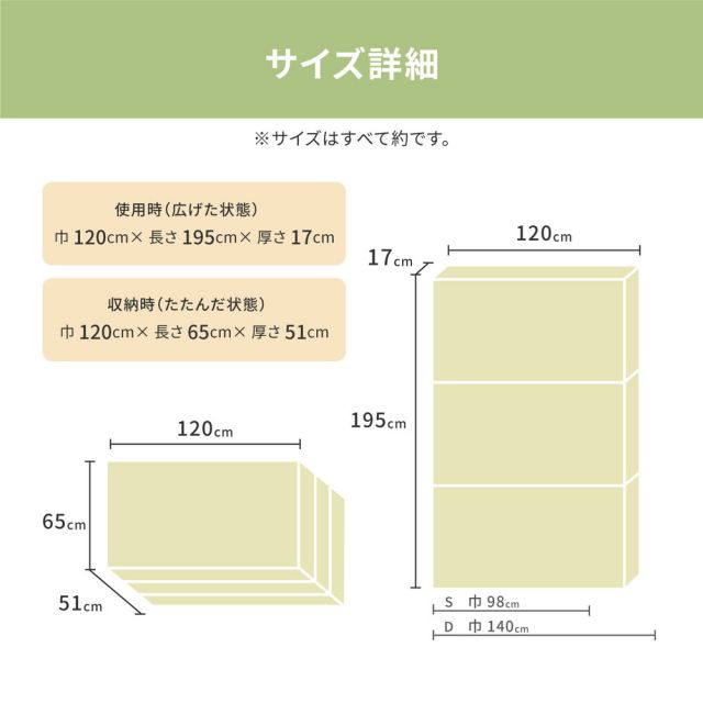 スーパSALE10倍&4時間限定10%OFF 折りたたみ高反発マットレス 約120×195×17cm セミダブル SD 3つ折り 厚手 ウレタン