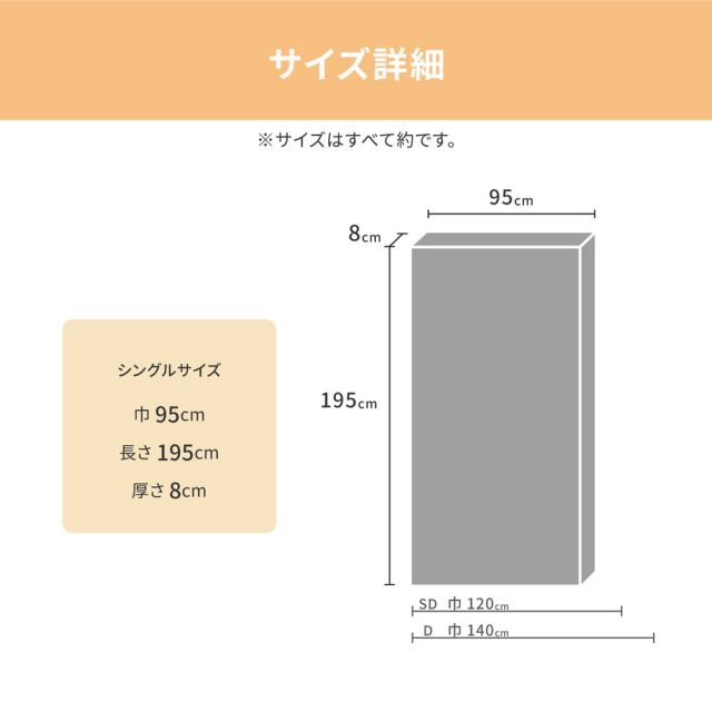 スーパSALE10倍&4時間限定10%OFF 高反発マットレス 約95×195×8cm シングル S ウレタン カバー付き