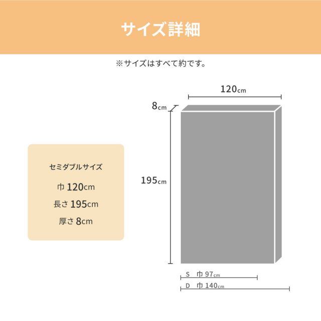 スーパSALE10倍&4時間限定10%OFF 高反発マットレス 約120×195×8cm セミダブル SD ウレタン カバー付き