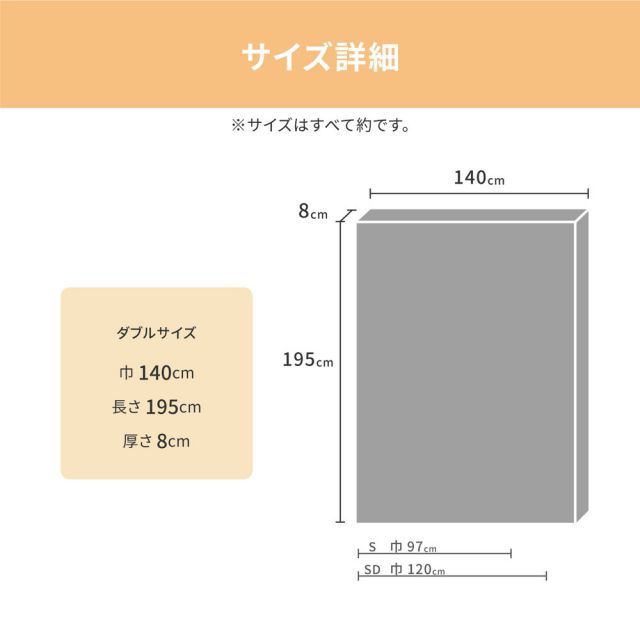 スーパSALE10倍&4時間限定10%OFF 高反発マットレス 約140×195×8cm ダブル D ウレタン カバー付き