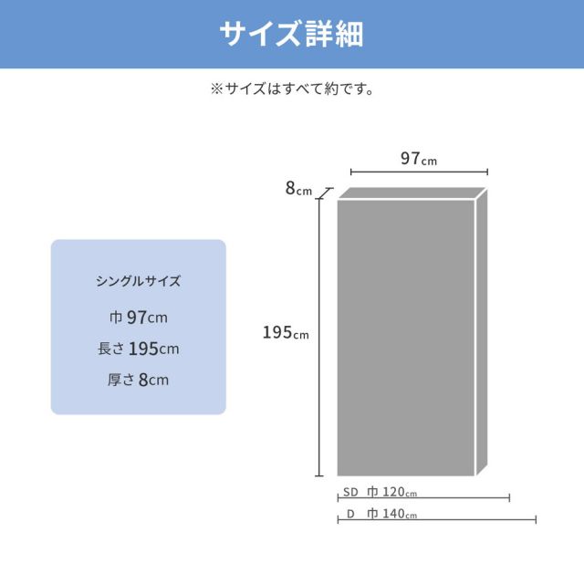 スーパSALE10倍&4時間限定10%OFF 洗えるマットレス アラエルーノ 約97×195×8cm シングル S ウレタン 専用ネット付き