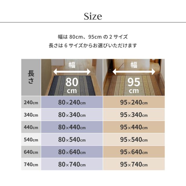 スーパSALE10倍&4時間限定10%OFF 国産 い草 廊下敷き マット エルモード 約95×240cm 裏貼り 滑り止め加工 ロングマット いぐさ たたみ