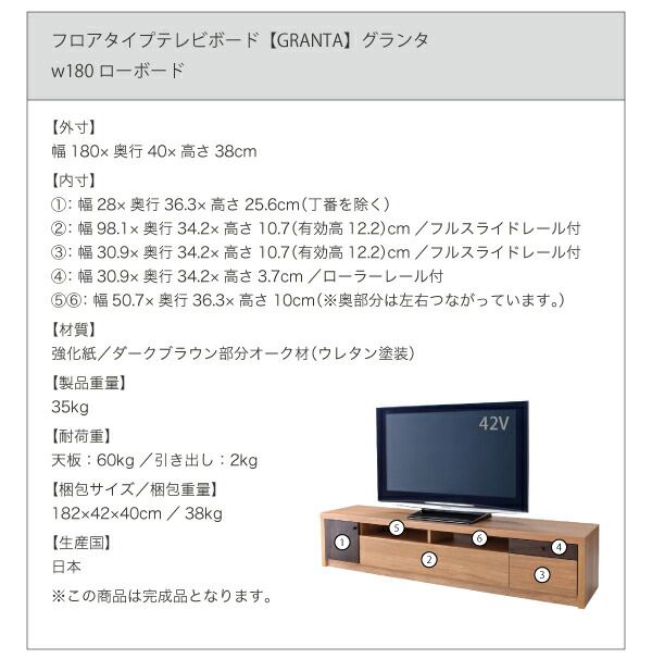 スーパSALE10倍&4時間限定10%OFF リビング収納 チェスト キャビネット タンス テレビ台 フロアタイプテレビボード 幅150