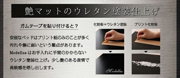 モダンライト・コンセント収納付きベッド 国産カバーポケットコイルマットレス付き ダブル