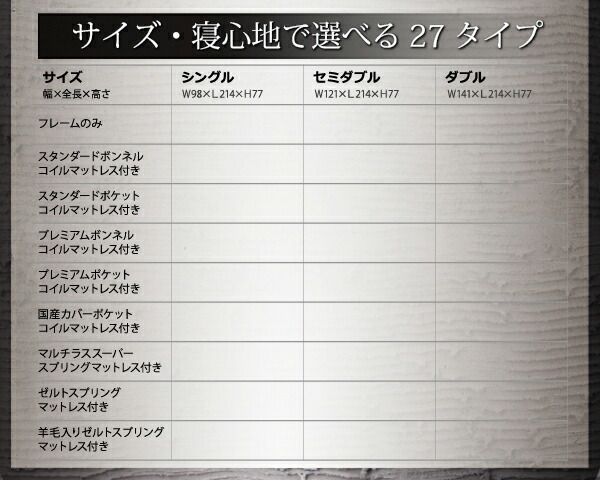 モダンライト・コンセント収納付きベッド 国産カバーポケットコイルマットレス付き ダブル