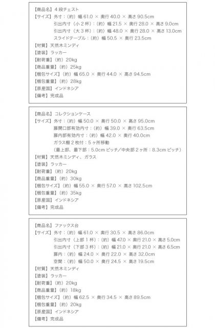 スーパSALE10倍&4時間限定10%OFF テイストファニチャー(ダイニングシリーズ) 本格アンティークデザイン家具シリーズ チェスト 4段チェストタイプ