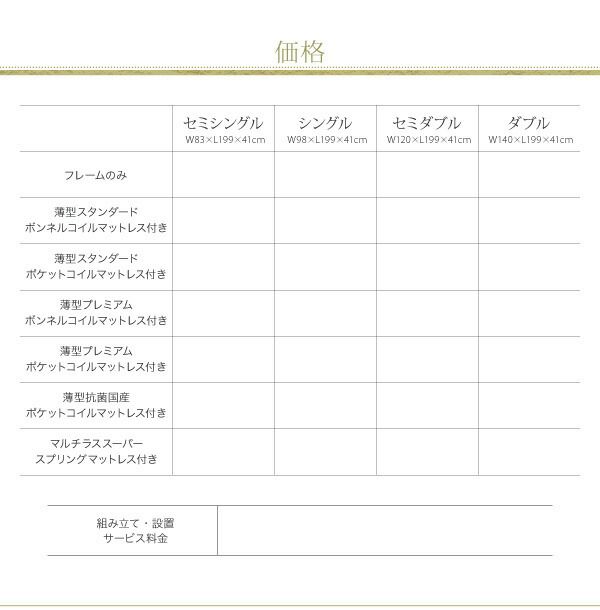 スーパSALE10倍&4時間限定10%OFF お客様組立 シンプルチェストベッド 薄型抗菌国産ポケットコイルマットレス付き セミシングル