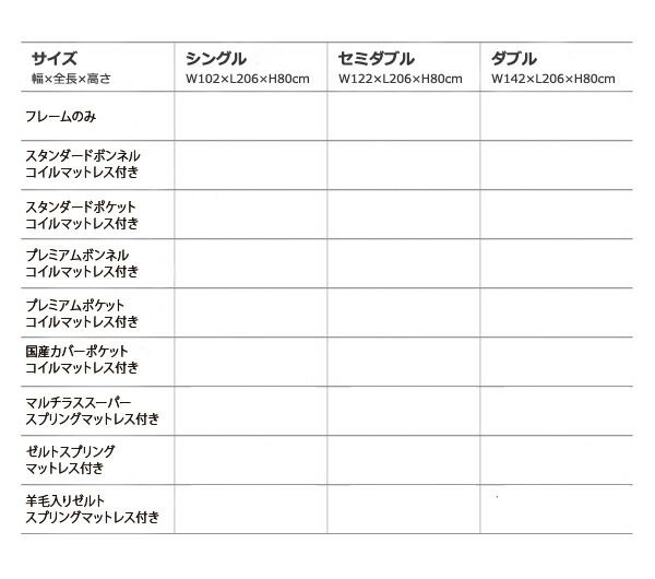 鏡面光沢仕上げ 棚・コンセント付きモダンデザインすのこベッド スタンダードボンネルコイルマットレス付き シングル