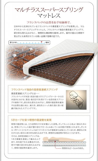 スーパSALE10倍&4時間限定10%OFF モノトーンバイカラーデザイン棚・コンセント付きフロアベッド マルチラススーパースプリングマットレス付き ダブル
