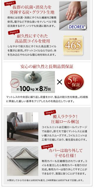 棚・コンセント付きフロアベッド プレミアムポケットコイルマットレス付き セミダブル