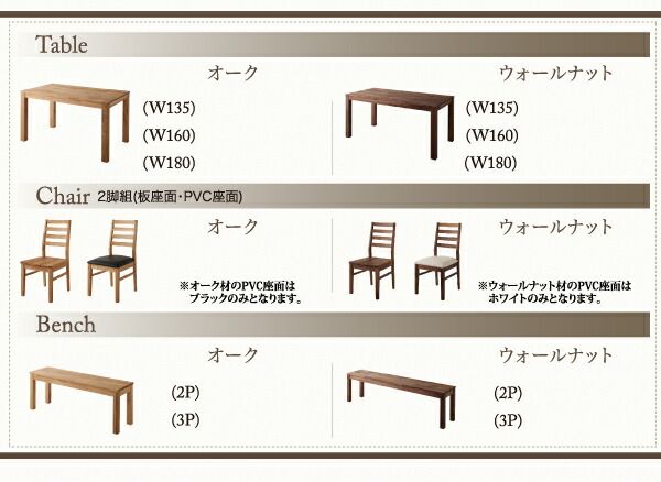 スーパSALE10倍&4時間限定10%OFF ダイニングセット(テーブル&ベンチ チェア) 総無垢材ダイニング 4人 4点セット(テーブル+チェア2脚+ベンチ1脚) オーク 板座 W160