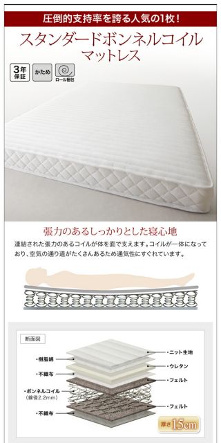 棚・コンセント付きフロアベッド 国産カバーポケットコイルマットレス付き シングル