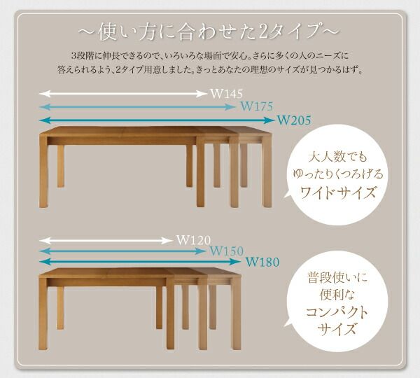 スーパSALE10倍&4時間限定10%OFF 北欧デザインエクステンションダイニング 4人 4点セット(テーブル+チェア2脚+ベンチ1脚) W145-205