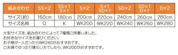 スーパSALE10倍&4時間限定10%OFF ワイドレザーフロアベッド 羊毛入りゼルトスプリングマットレス付き ワイドK200