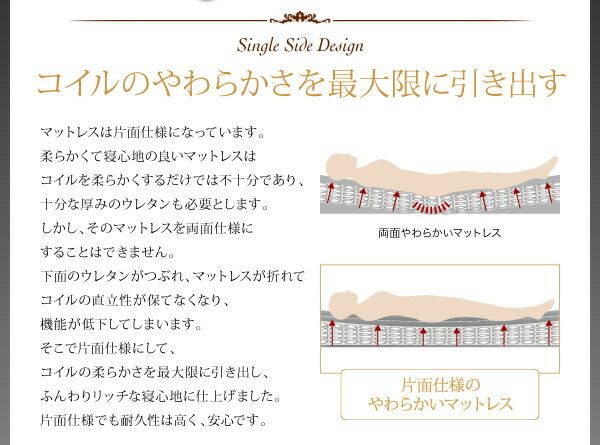 スーパSALE10倍&4時間限定10%OFF MITAS寝具SELECT 日本人技術者設計 超快眠 マットレス 抗菌防臭防ダニ2層コイル ホテルプレミアム ポケットコイル硬さ:ソフト ダブル
