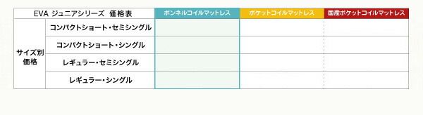 スーパSALE10倍&4時間限定10%OFF MITAS寝具SELECT 子どもの睡眠環境を考えた 安眠マットレス 薄型・軽量・高通気 ジュニア ボンネルコイル シングル レギュラー丈