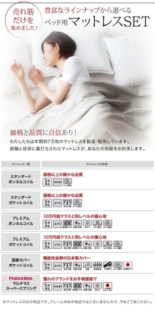 スーパSALE10倍&4時間限定10%OFF 棚・コンセント付きモダンデザインローベッド プレミアムボンネルコイルマットレス付き セミダブル