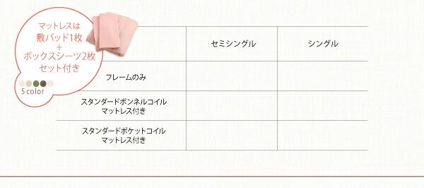スーパSALE10倍&4時間限定10%OFF ショート丈 棚・コンセント付き収納ベッド ベッドフレームのみ シングル ショート丈