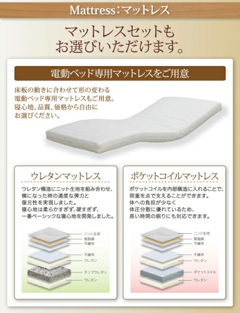 お客様組立 シンプル電動ベッド ポケットコイルマットレス付き 2モーター シングル