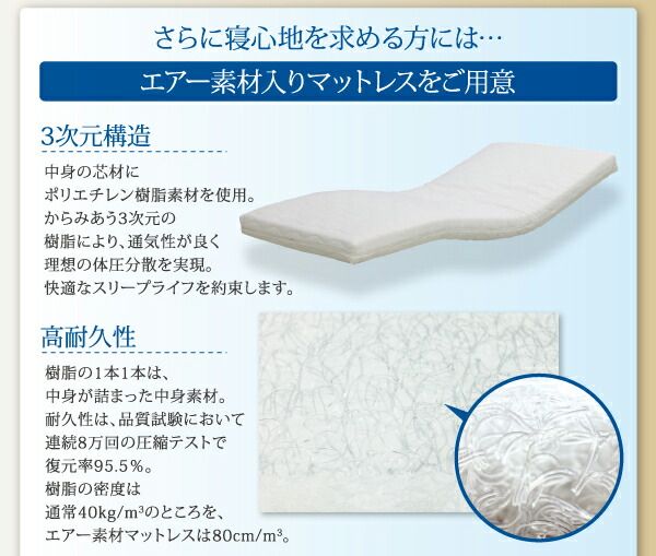 お客様組立 シンプル電動ベッド ポケットコイルマットレス付き 2モーター シングル