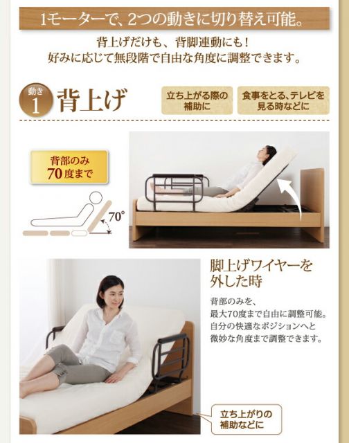 お客様組立 シンプル電動ベッド ポケットコイルマットレス付き 2モーター シングル