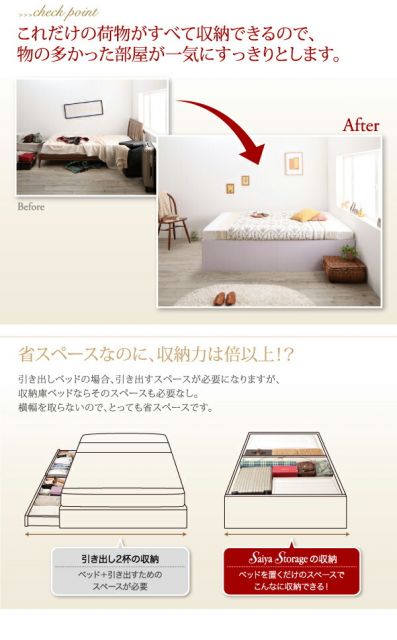 大容量収納庫付きベッド 薄型プレミアムボンネルコイルマットレス付き 浅型 ホコリよけ床板 シングル