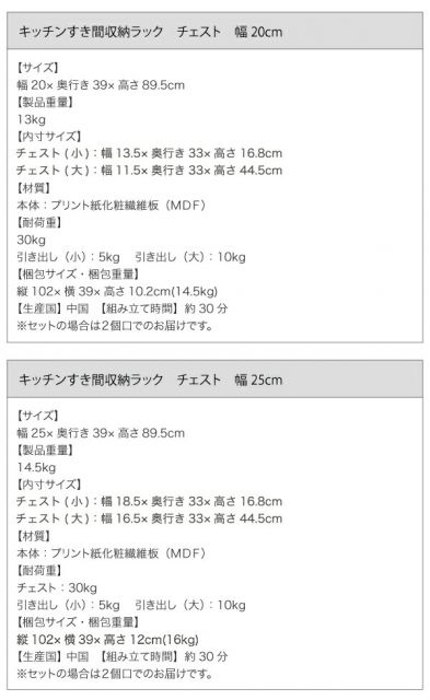 スーパSALE10倍&4時間限定10%OFF キッチン収納 3方向から取り出せる!キッチンすき間収納ラック ガラス扉タイプ 幅20