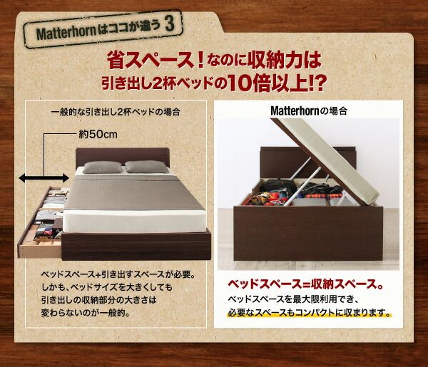 スーパSALE10倍&4時間限定10%OFF お客様組立 アウトドア収納跳ね上げベッド 薄型プレミアムポケットコイルマットレス付き セミダブル 深さグランド