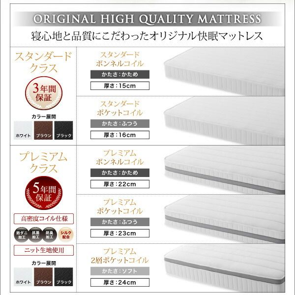 スーパSALE10倍&4時間限定10%OFF 搬入・組立・簡単 寝心地が選べる ホテルダブルクッション 脚付きマットレスボトムベッド ベッドフレームのみ セミダブル