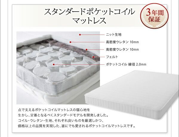 スーパSALE10倍&4時間限定10%OFF 搬入・組立・簡単 寝心地が選べる ホテルダブルクッション 脚付きマットレスボトムベッド スタンダードポケットコイルマットレス付き セミダブル