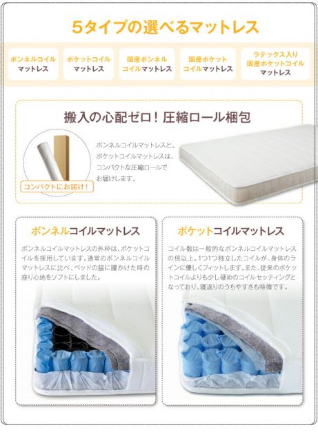 スーパSALE10倍&4時間限定10%OFF 工具いらずの組み立て・分解簡単収納ベッド ポケットコイルマットレス付き ダブル