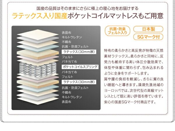 スーパSALE10倍&4時間限定10%OFF 工具いらずの組み立て・分解簡単収納ベッド ラテックス入り国産ポケットコイルマットレス付き ダブル