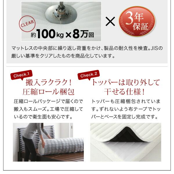 スーパSALE10倍&4時間限定10%OFF 棚・コンセント付き収納ベッド トッパー付きスタンダードボンネルコイルマットレス付き ダブル