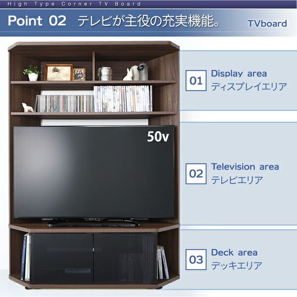 スーパSALE10倍&4時間限定10%OFF ハイタイプ コーナー テレビボード 専用 キャビネット ウォルナット ガラス 収納 薄型 スリム 幅59cm 高さ161cm 奥行29cm