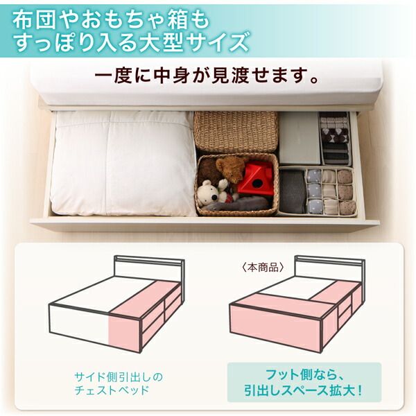 スーパSALE10倍&4時間限定10%OFF お客様組立 国産 ワイド深型引き出しチェストベッド 棚・コンセント付 薄型抗菌国産ポケットコイルマットレス付き ダブル