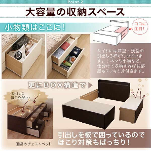 スーパSALE10倍&4時間限定10%OFF お客様組立 国産 ワイド深型引き出しチェストベッド 棚・コンセント付 薄型抗菌国産ポケットコイルマットレス付き ダブル