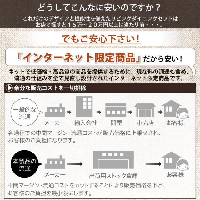 スーパSALE10倍&4時間限定10%OFF ダイニングテーブル こたつもソファも高さ調節できる 収納付きリビングダイニングシリーズ ダイニングこたつテーブル単品 W120