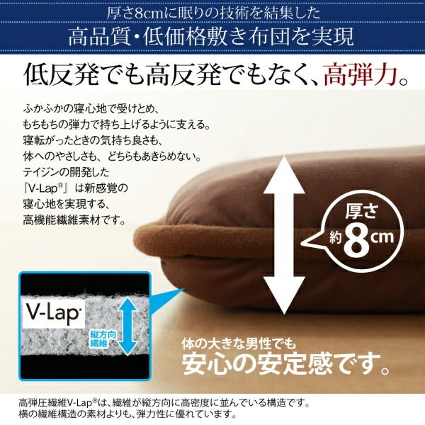 スーパSALE10倍&4時間限定10%OFF MITAS寝具SELECT 敷き布団 マットレス テイジン V-Lap使用 日本製 体圧分散で腰にやさしい 朝の目覚めを考えた超軽量・高弾力敷布団 セミダブル