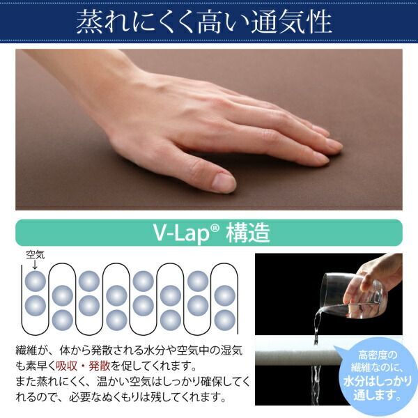 スーパSALE10倍&4時間限定10%OFF MITAS寝具SELECT 敷き布団 マットレス テイジン V-Lap使用 日本製 体圧分散で腰にやさしい 朝の目覚めを考えた超軽量・高弾力敷布団 セミダブル