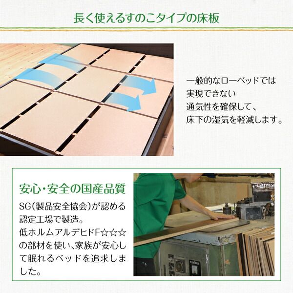 スーパSALE10倍&4時間限定10%OFF 親子で寝られる棚・コンセント付きレザー連結ベッド 国産ボンネルコイルマットレス付き ダブル
