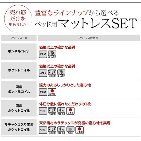 スーパSALE10倍&4時間限定10%OFF 親子で寝られる棚・コンセント付きレザー連結ベッド 国産ボンネルコイルマットレス付き ダブル