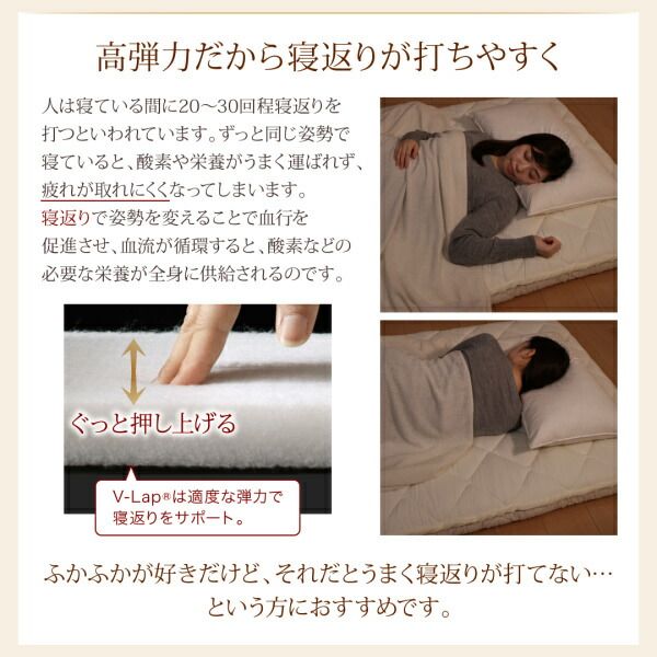 スーパSALE10倍&4時間限定10%OFF MITAS寝具SELECT 敷き布団 マットレス テイジン V-Lap使用 日本製 朝の目覚めを考えた 腰にやさしい 高弾力四層敷き布団 セミダブル
