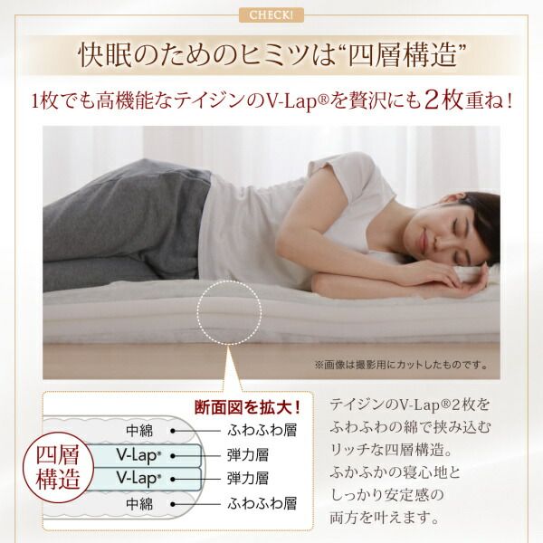 スーパSALE10倍&4時間限定10%OFF MITAS寝具SELECT 敷き布団 マットレス テイジン V-Lap使用 日本製 朝の目覚めを考えた 腰にやさしい 高弾力四層敷き布団 セミダブル