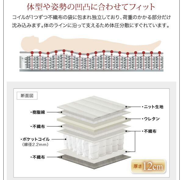 収納付きベッド 収納 引き出し 引き出し付き コンパクト 180 ショート おしゃれ 狭い部屋 一人暮らし 子供部屋 薄型プレミアムボンネルコイルマットレス付き シングル ショート丈 専用ボックスシーツ&敷パッド付