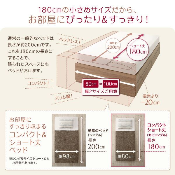 収納付きベッド 収納 引き出し付き コンパクト 180 ショート おしゃれ 狭い部屋 一人暮らし 子供部屋 薄型スタンダードポケットコイルマットレス付き セミシングル ショート丈 専用ボックスシーツ&敷パッド付 棚セット