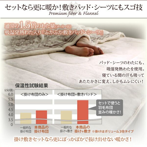 スーパSALE10倍&4時間限定10%OFF MITAS寝具SELECT 毛布 ケット 掛け布団 2枚合わせ プレミアムな肌触り 北欧モダンスタイル ボリュームが選べる毛布布団シリーズ 毛布掛布団単品 高吸湿発熱わた入り 薄掛けタイプ シングル