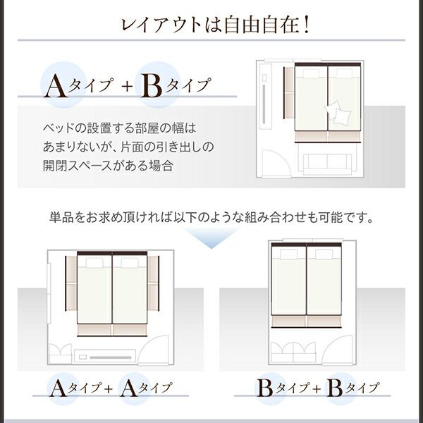 スーパSALE10倍&4時間限定10%OFF ベッド 収納付きベッド マットレス付き 連結 セミシングルベッド 5人 4人 3人 キッズ ベビー 子供 ファミリー 収納家具 収納 収納付き スタンダードボンネルコイルマットレス付 Aタイプ セミシングル
