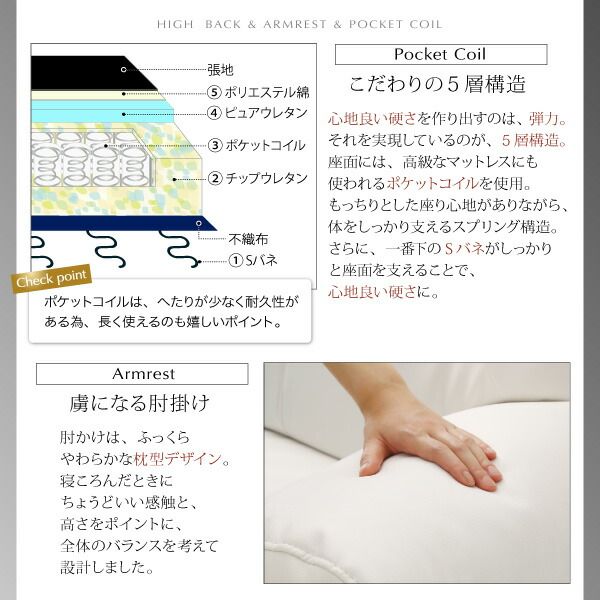 スーパSALE10倍&4時間限定10%OFF 高さ調節可能 肘付ハイバックこたつソファダイニング 4人6点セット(テーブル+右肘ソファ1脚+左肘ソファ1脚+1Pソファ2脚+コーナーソファ1脚) W120